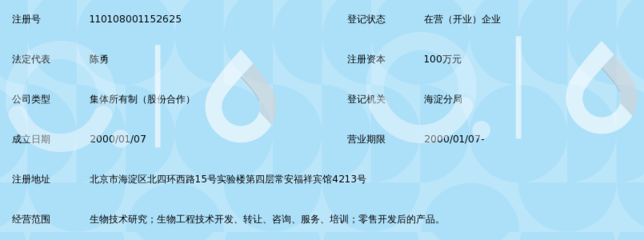 北京广润生物技术研究所_360百科