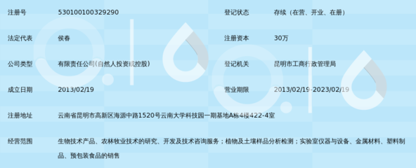 昆明博尚生物技术_360百科