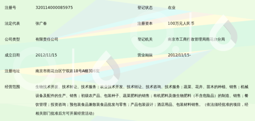 南京绿国鑫源生物科技_360百科