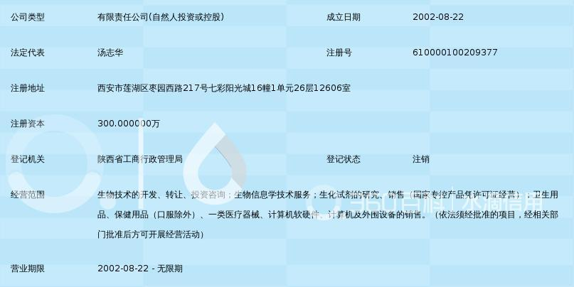 陕西龙信生物科技