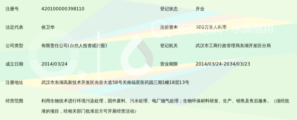 武汉中邺生物科技