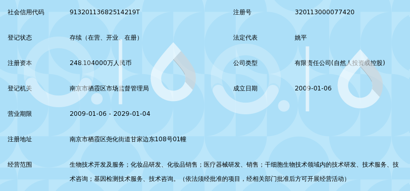 南京瑞吉科生物科技